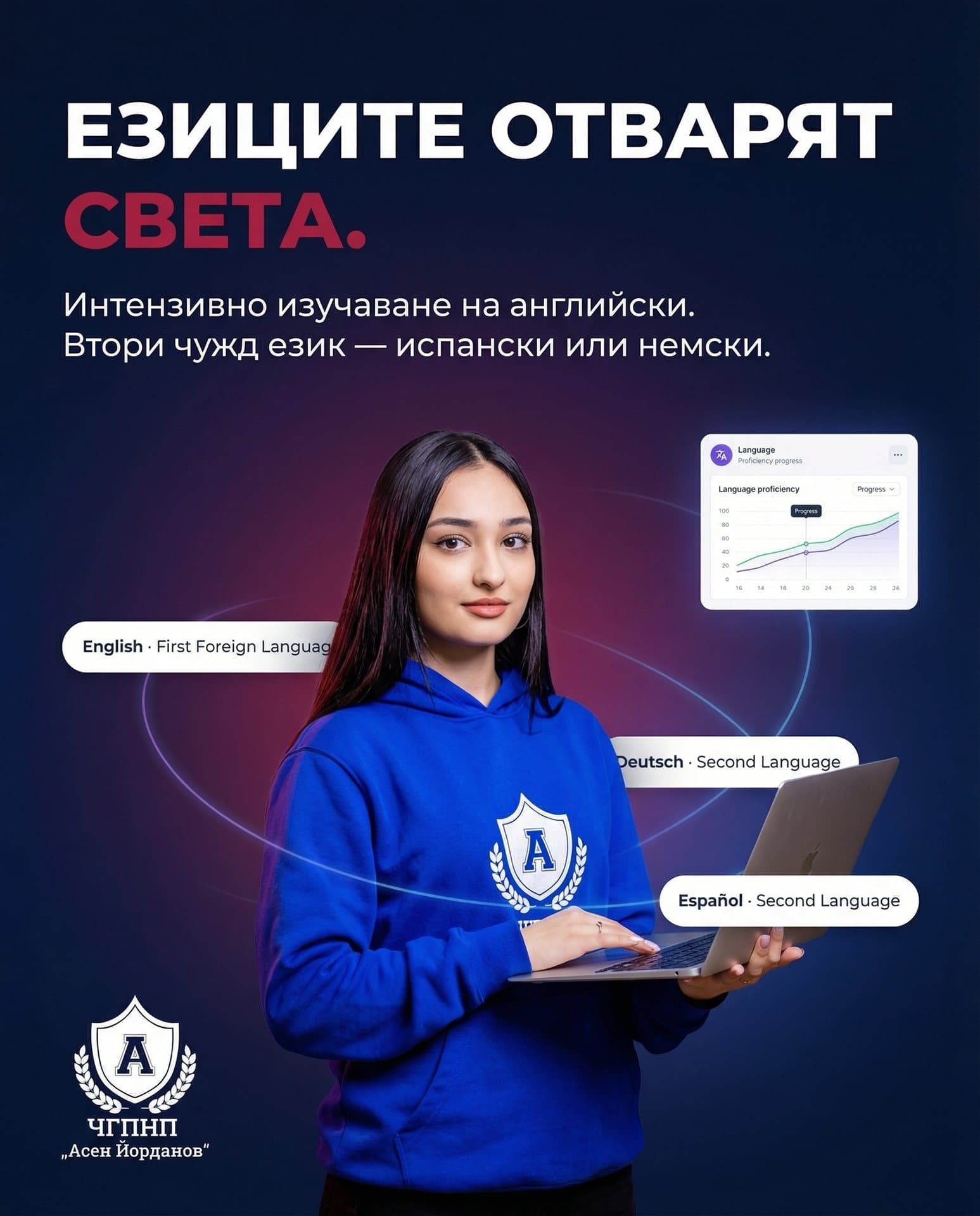 Езиците отварят света - гимназия